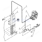 吹气式液位计安装示意