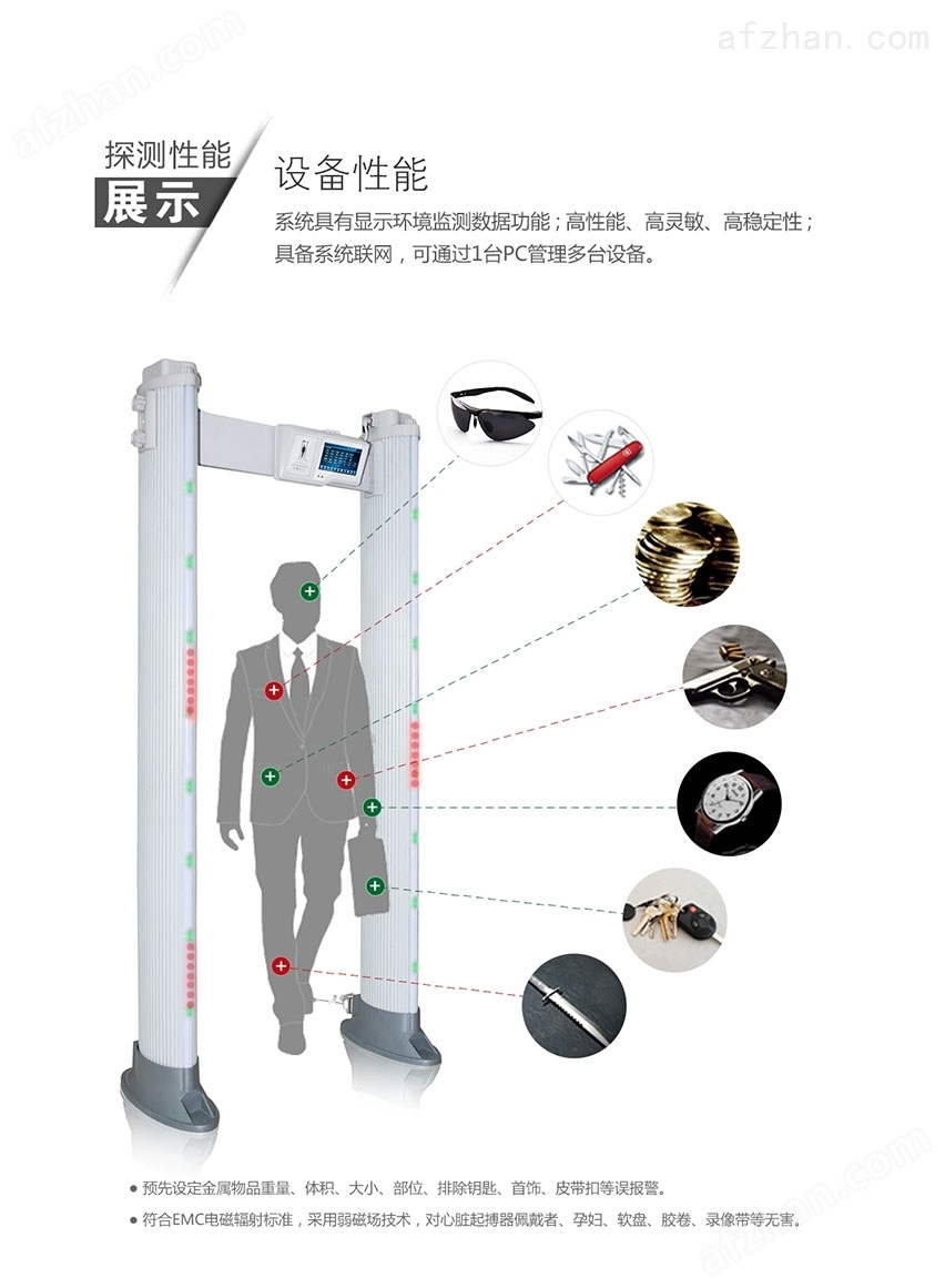 600T通过式金属探测门